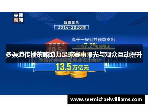 多渠道传播策略助力足球赛事曝光与观众互动提升