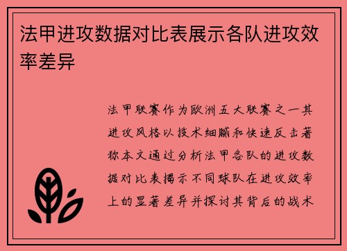 法甲进攻数据对比表展示各队进攻效率差异